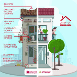 ONTINYENT REHABILITA 02 uai 258x258 - IL&middot;LUSTRACI&Oacute; PUBLICITARIA
